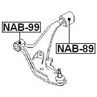 NAB-99