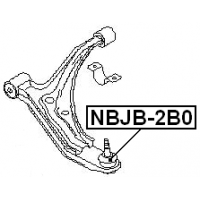 NBJB-2B0