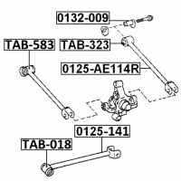 TAB-323 - schema