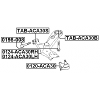 TAB-ACA30S